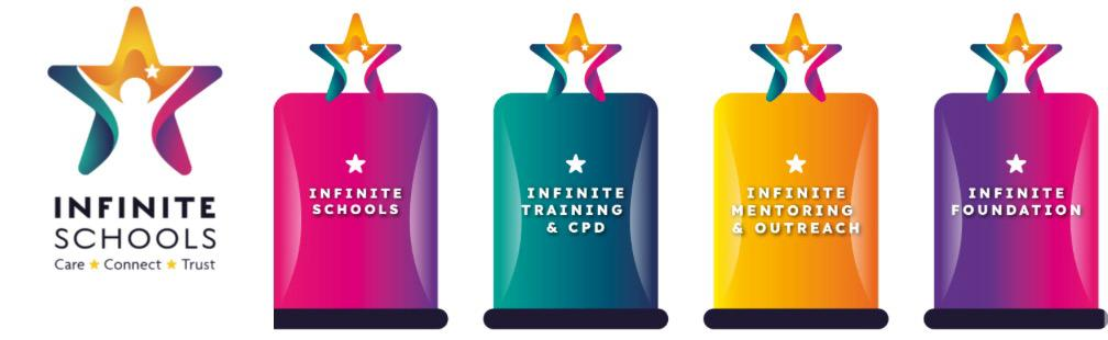 Infinite Schools